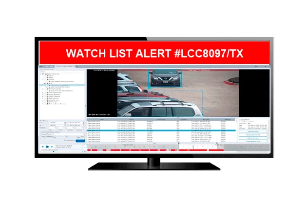 Watchlist Creation