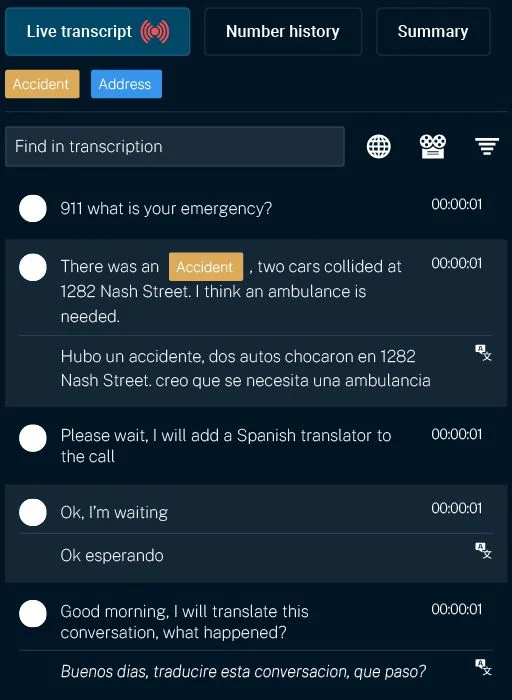 Cloud-Based Access Control